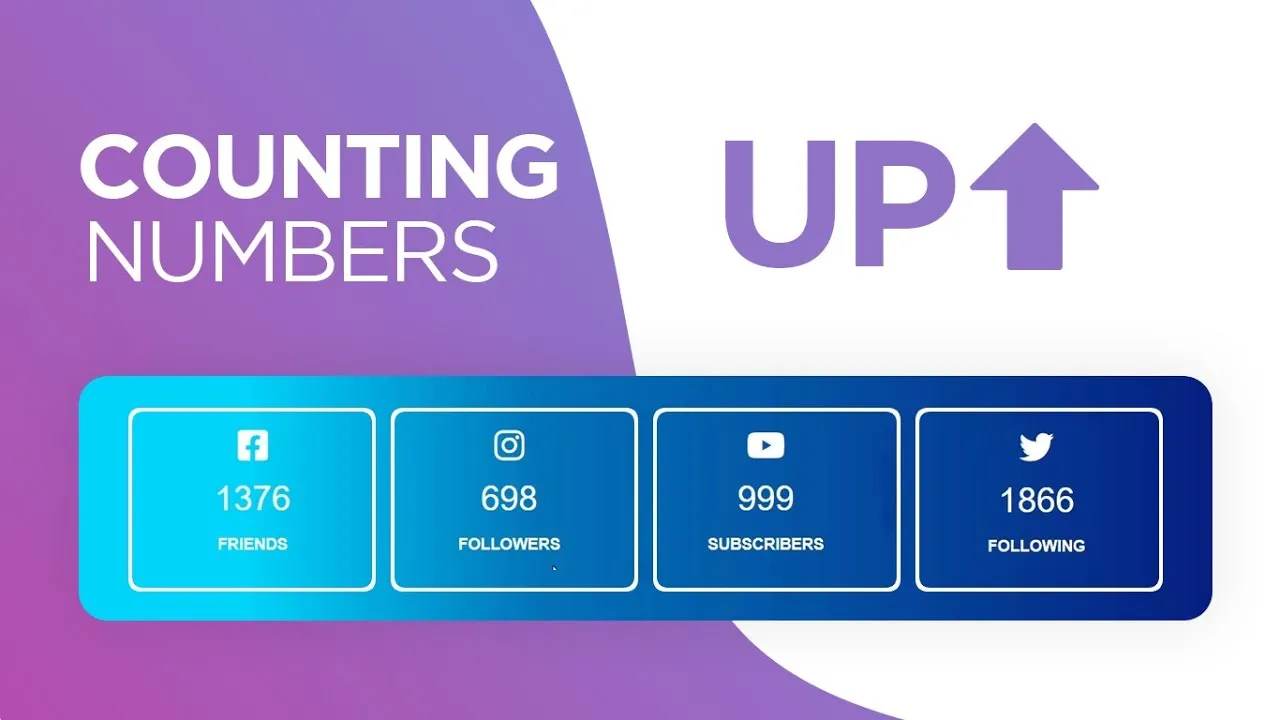 Counting up Number Animation JQuery Plugin | Counter to Animate Numbers